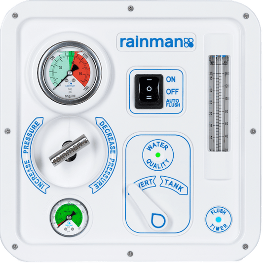 Rainman Control Panel Ex GST